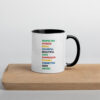 Affirmations RH Mug - Image 4
