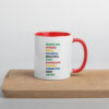 Affirmations RH Mug - Image 2